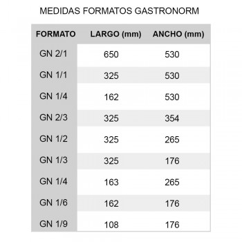 TAPA FLEXIBLE PARA CUBETA GASTRONORM GN 1/3 - 32,5x17,6 CM